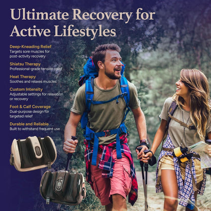 Shiatsu Foot Massager with Heat